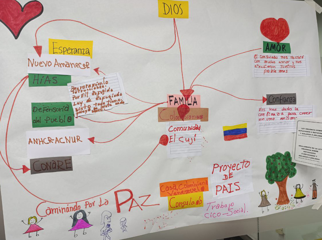 Día Nacional de la Memoria y Solidaridad con las Víctimas del Conflicto